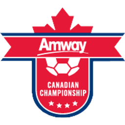 Canadian Championship