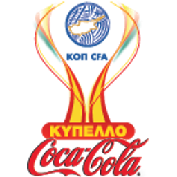 Cypriot Cup