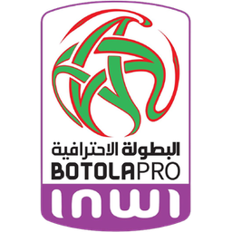 Botola Pro