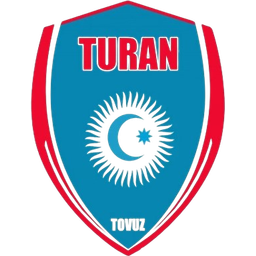 Turan Tovuz PFK