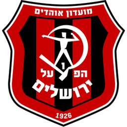 Hapoel Jerusalem