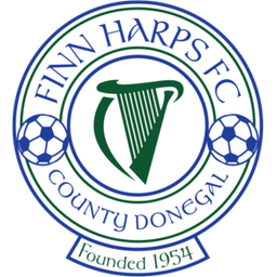 Finn Harps