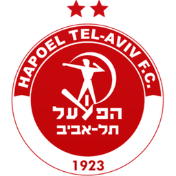 Hapoel Tel Aviv