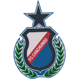 Canchungo