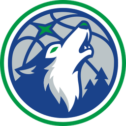 Minnesota Timberwolves