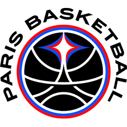 Paris Basketball