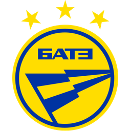 FC BATE Borisov