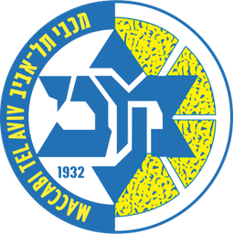 Maccabi Tel Aviv B.C.