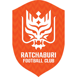 Ratchaburi Mitr Phol