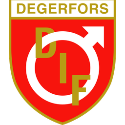 Degerfors IF