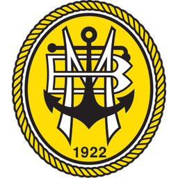 SC Beira-Mar
