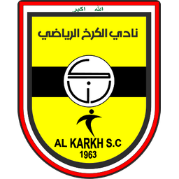 Al Karkh