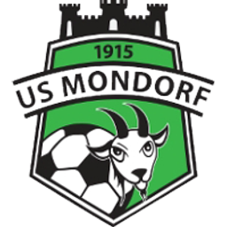 US Mondorf-les-Bains