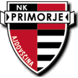 Primorje