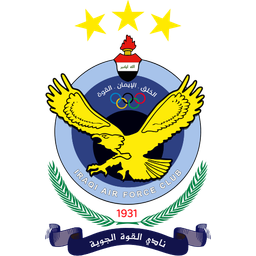 Al Quwa Al Jawiya