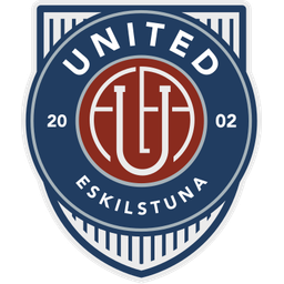 Eskilstuna United DFF