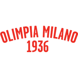 Olimpia Milano