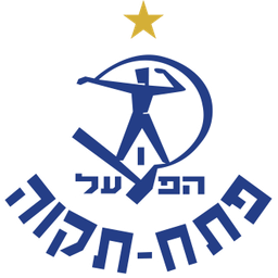 Hapoel Petah Tikva