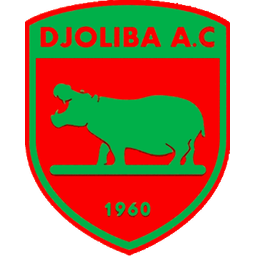 Djoliba AC