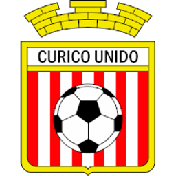 CDP Curi