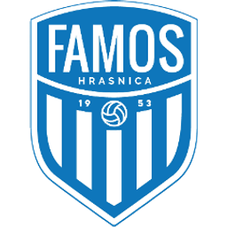 Famos