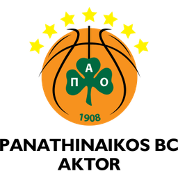 Panathinaikos B.C.