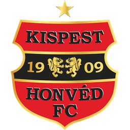 Budapest Honvéd FC