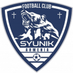 Syunik