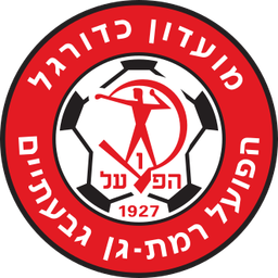 Hapoel Ramat Gan Giv'atayim