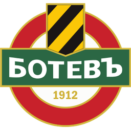Botev Plovdiv