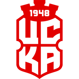 FC CSKA 1948 Sofia