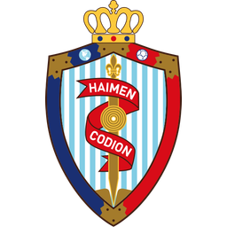 Nantong Haimen Codion