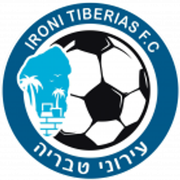 Ironi Tiberias