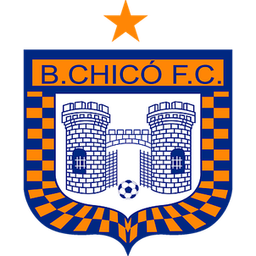 Boyacá Chicó