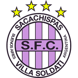 Sacachispas Fútbol Club