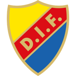 Djurgaarden