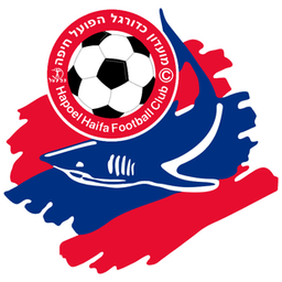 Hapoel Haifa