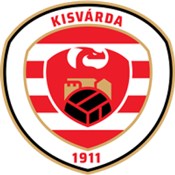 Kisvárda FC