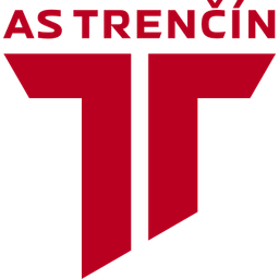 FK AS Trenčín