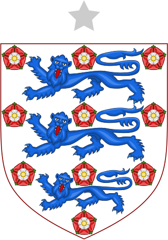 England
