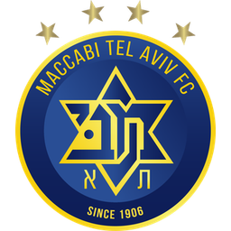 Maccabi Petach Tikva