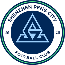 Xiamen Feilu