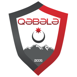 FK Qabala
