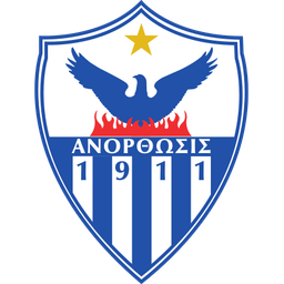 Anorthosis Famagusta FC