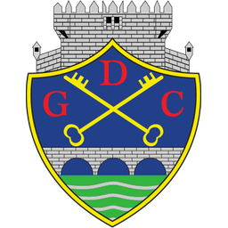 GD Chaves