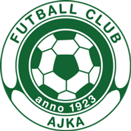 FC Ajka