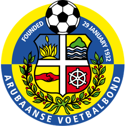 Aruba