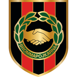 Brommapojkarna