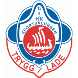 Trygg/Lade