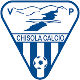 Chisola